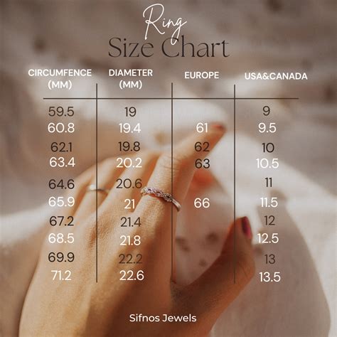 cartier love ring 5.5mm weight|cartier love ring size chart.